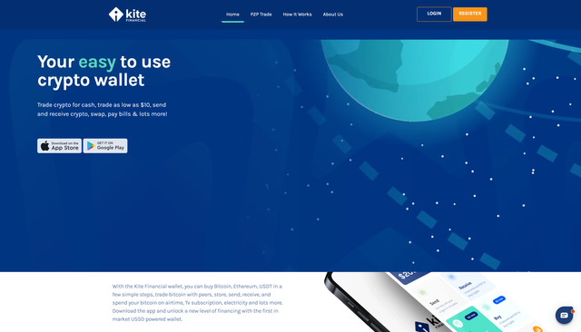 Kite Financial
